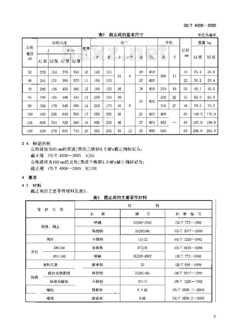 CB/T 4006-2005 J类法兰铸钢4.0 MPa截止阀 CB/T 4006-2005 J类法兰铸钢4.0 MPa截止阀