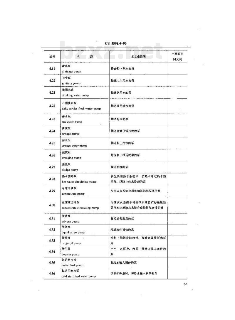 CB 3568.4-93 船舶机械术语辅机 CB 3568.4-93 船舶机械术语辅机