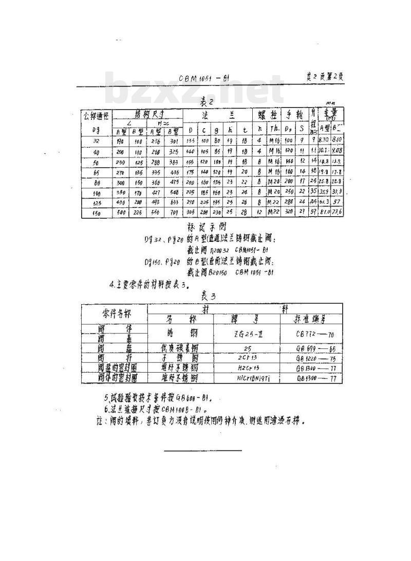 CBM 1051-81 20kgf-cm2法兰铸钢截止阀 CBM 1051-81 20kgf-cm2法兰铸钢截止阀