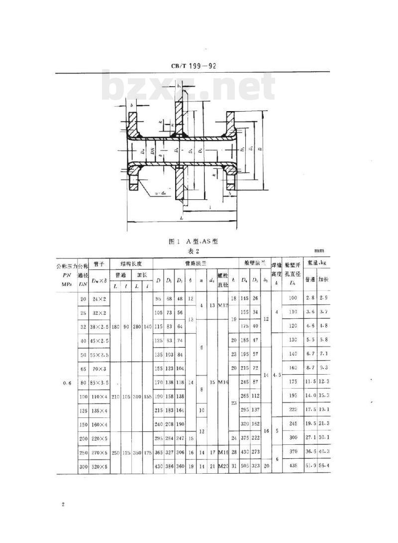 CB/T 199-92 铜通舱管件 CB/T 199-92 铜通舱管件