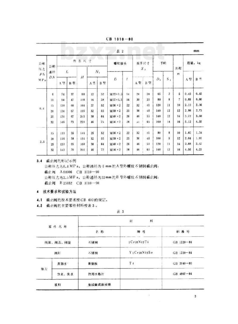 CB 1010-90 外螺纹不锈钢截止阀 CB 1010-90 外螺纹不锈钢截止阀