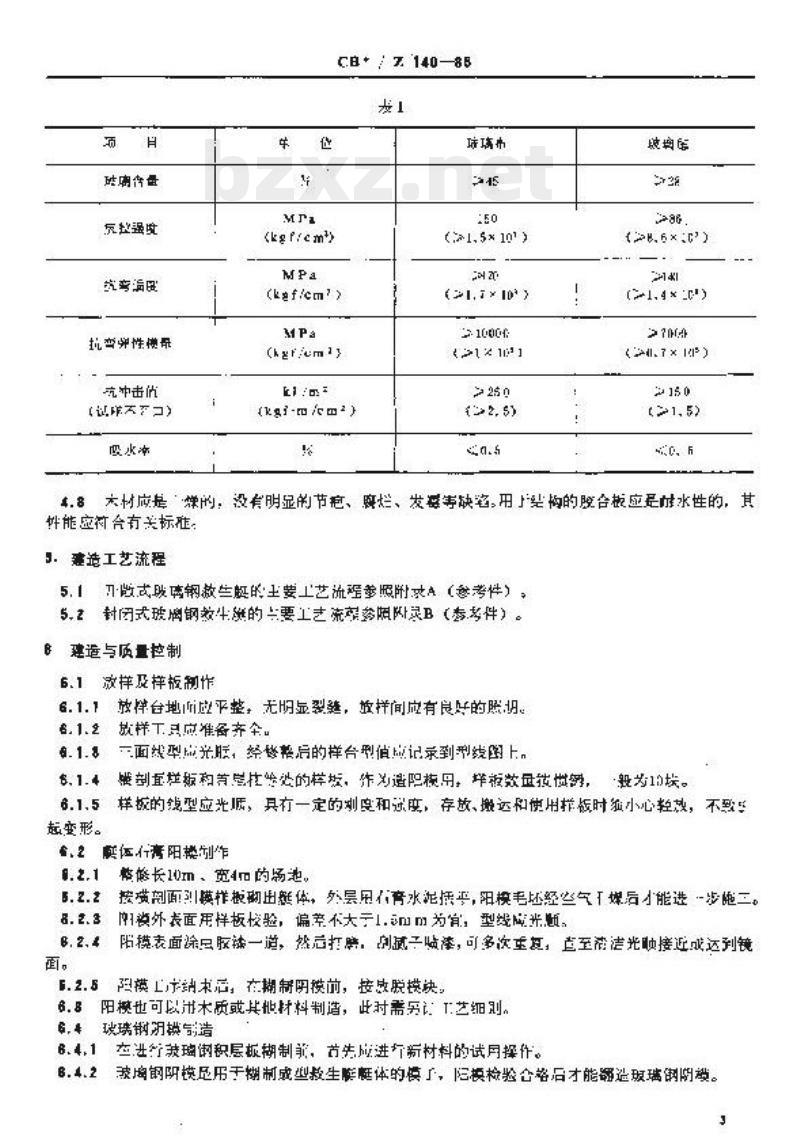 CB/Z 140-85 玻璃钢救生艇建造要求 CB/Z 140-85 玻璃钢救生艇建造要求