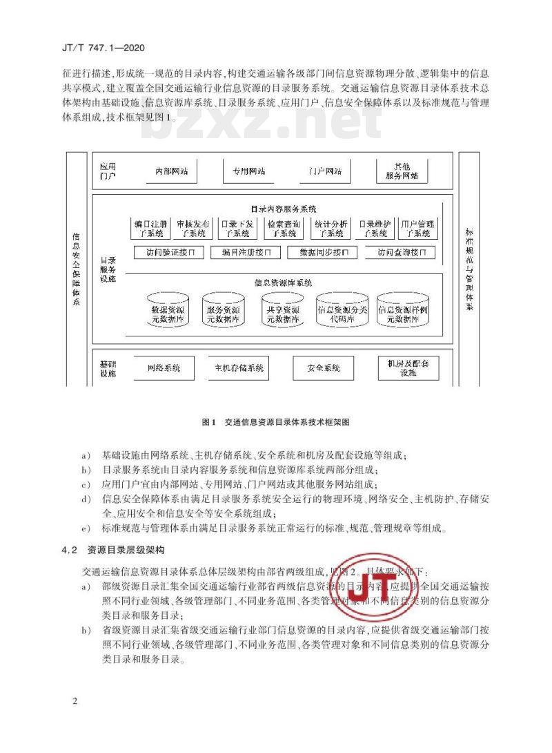 JT/T 747.1-2020 交通运输信息资源目录体系第1部分:总体框架