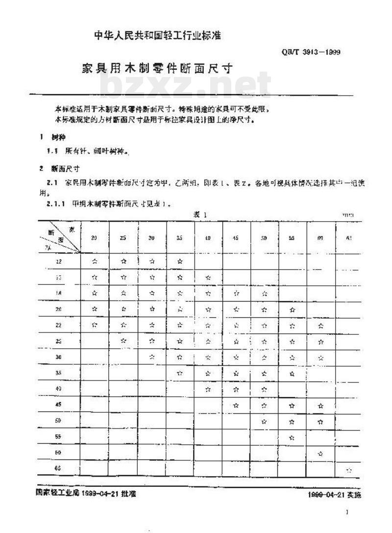 QBT 3913-1999 家具用木制零件断面尺寸 QBT 3913-1999 家具用木制零件断面尺寸