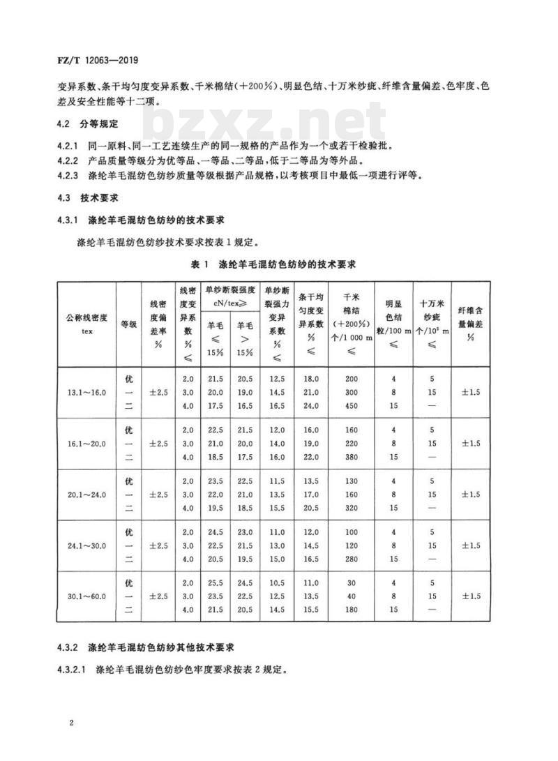 FZ/T 12063—2019 涤纶羊毛混纺色纺纱 FZ/T 12063—2019 涤纶羊毛混纺色纺纱