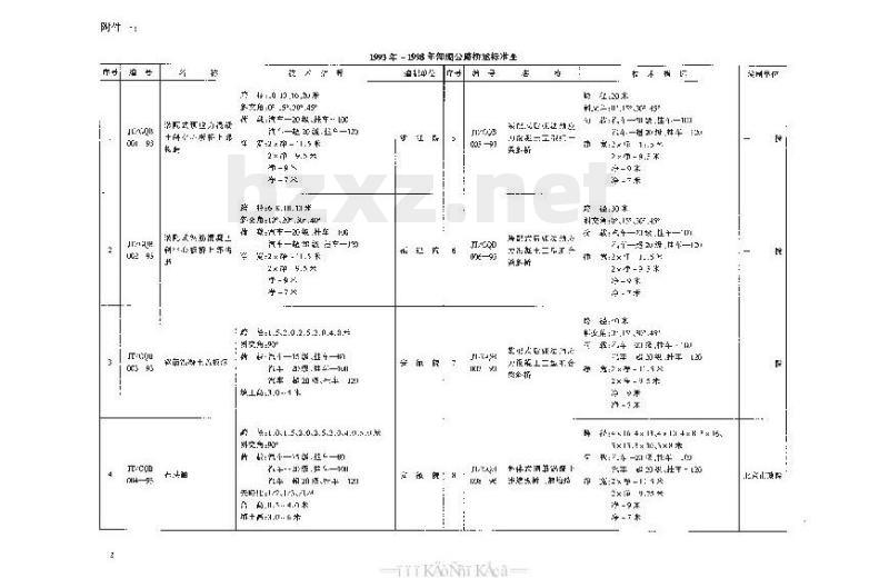 JT/GQB 015-98 钢筋混凝土圆管涵洞 JT/GQB 015-98 钢筋混凝土圆管涵洞