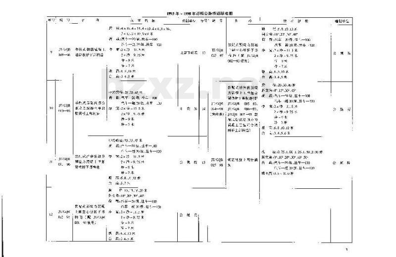 JT/GQB 015-98 钢筋混凝土圆管涵洞 JT/GQB 015-98 钢筋混凝土圆管涵洞