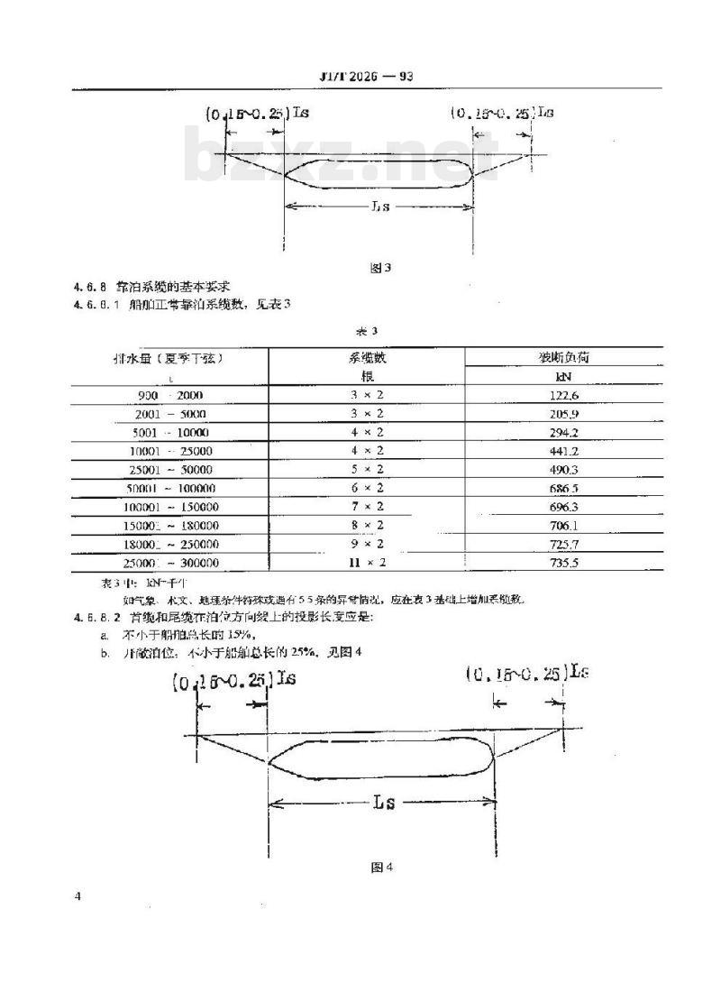 JT/T 2026-93 船舶安全靠离条件 JT/T 2026-93 船舶安全靠离条件