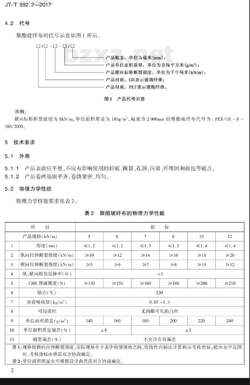 JT/T 992.2-2017 公路工程土工合成材料土工布第2部分:聚酯玻纤非织造土工布 JT/T 992.2-2017 公路工程土工合成材料土工布第2部分:聚酯玻纤非织造土工布