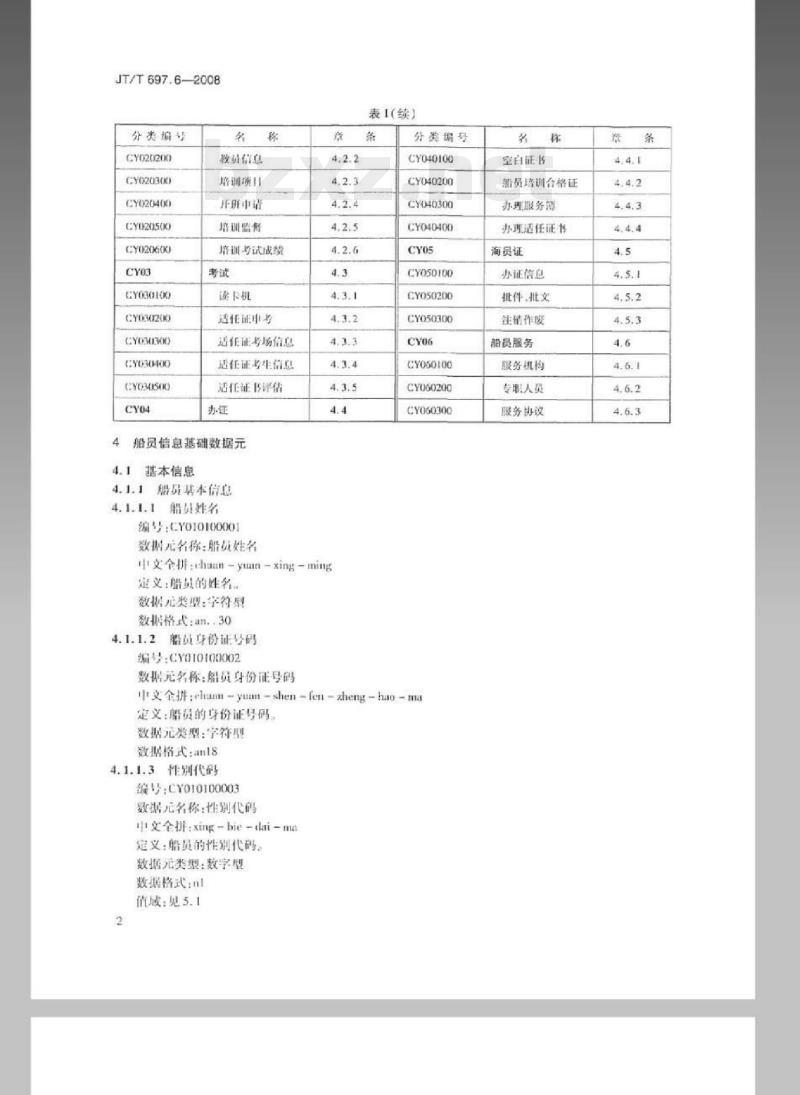 JT/T 697.6-2008 交通信息基础数据元第6部分:船员信息基础数据元 JT/T 697.6-2008 交通信息基础数据元第6部分:船员信息基础数据元