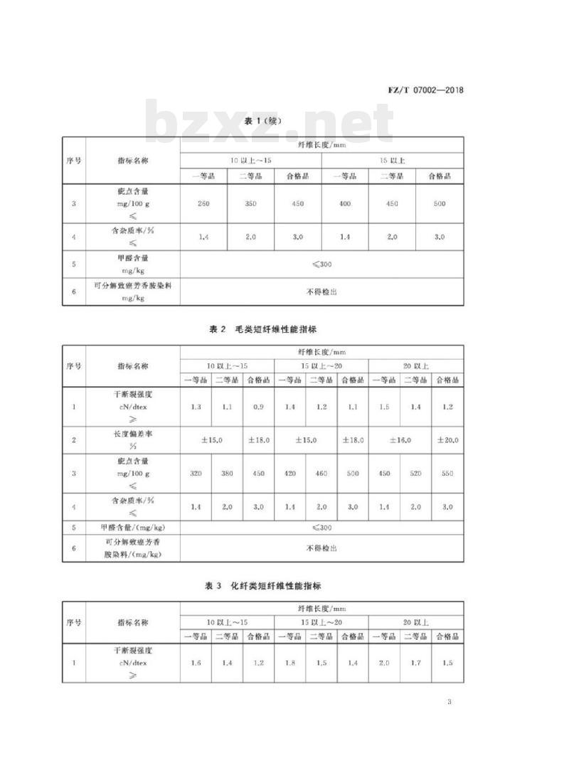 FZ/T 07002- 2018 废旧纺织品再加工短纤维 FZ/T 07002- 2018 废旧纺织品再加工短纤维