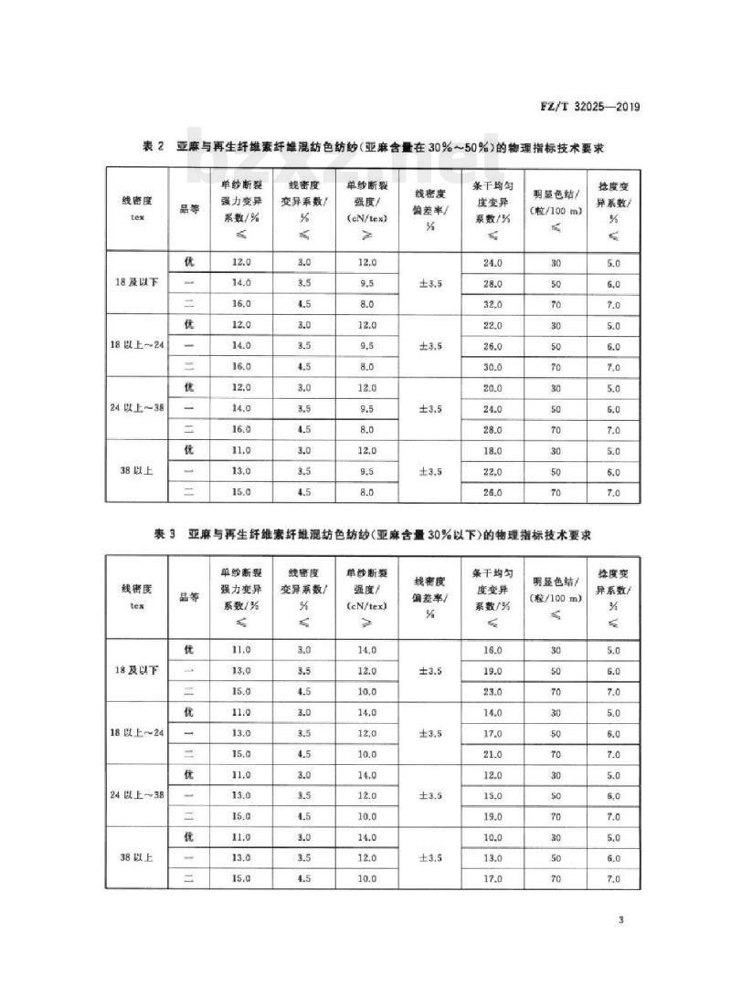 FZ/T 32025-2019 亚麻与再生纤维素纤维混纺色纺纱