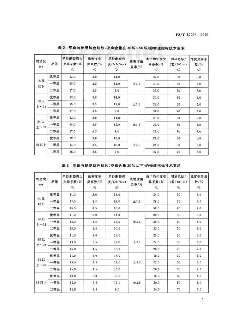 FZ/T 32024-2019 亚麻与棉混纺色纺纱