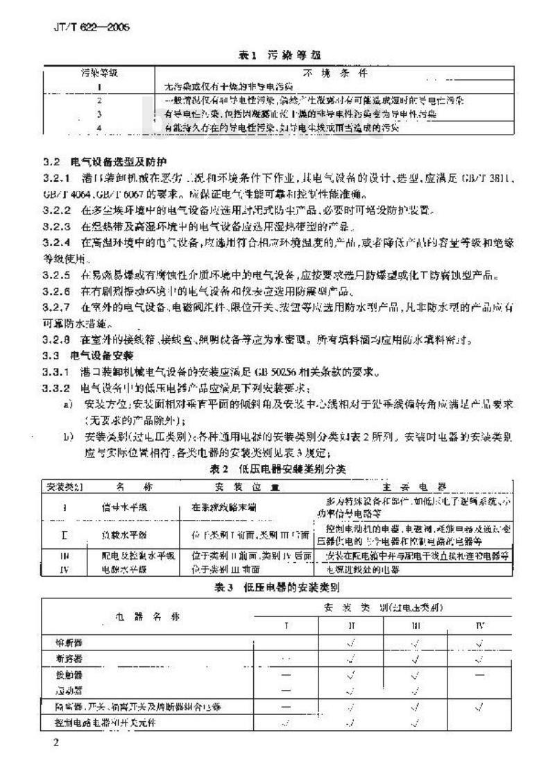 JT/T 622-2005 港口装卸机械电气安全规程 JT/T 622-2005 港口装卸机械电气安全规程
