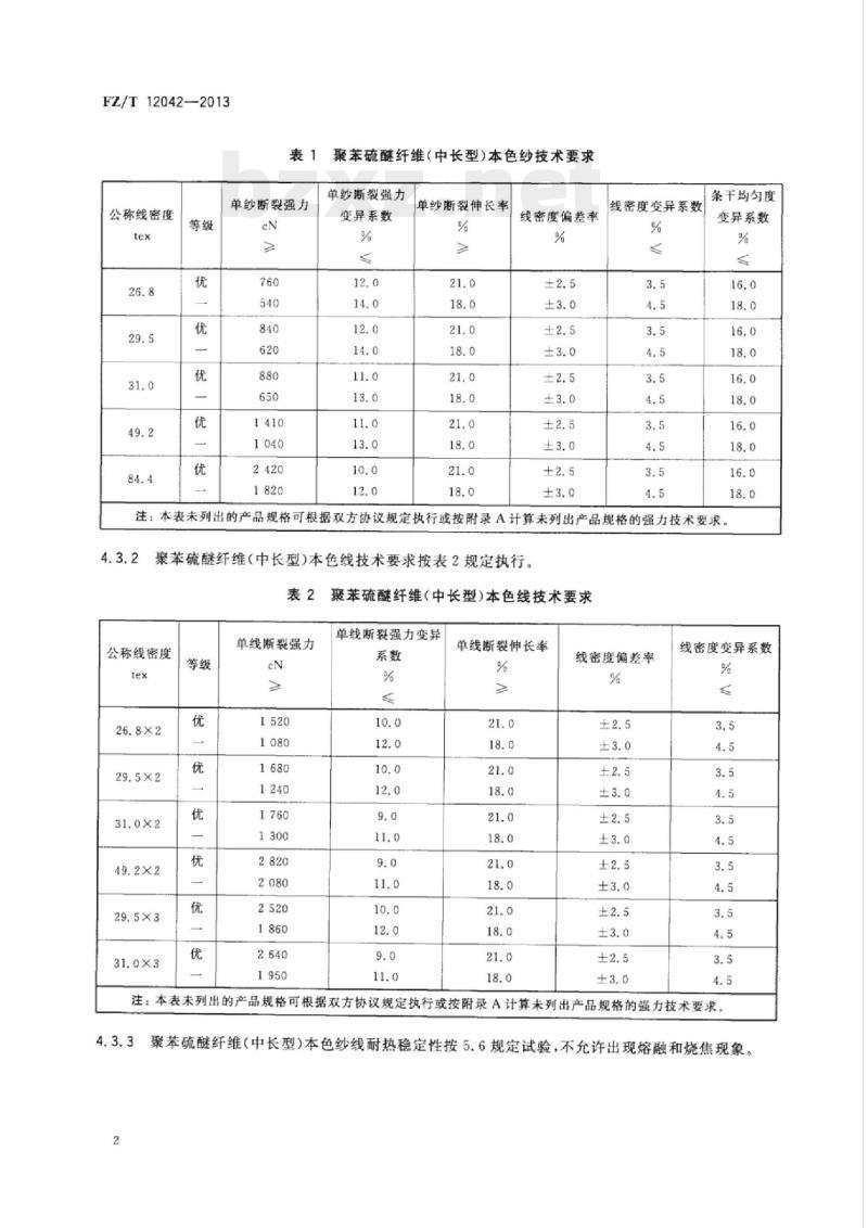 FZ/T 12042-2013 聚苯硫醚纤维(中长型)本色纱线 FZ/T 12042-2013 聚苯硫醚纤维(中长型)本色纱线