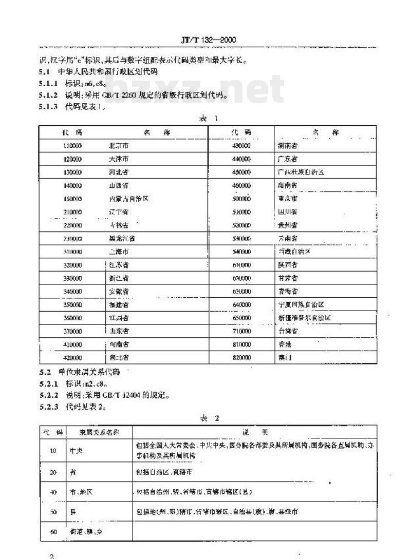 JT/T 132-2000 公路数据库编目编码规则 JT/T 132-2000 公路数据库编目编码规则