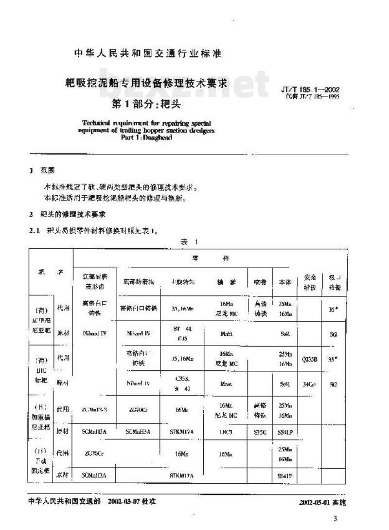 JT/T 185.1-2002 耙吸挖泥船专用设备修理技术要求第1部分:耙头 JT/T 185.1-2002 耙吸挖泥船专用设备修理技术要求第1部分:耙头