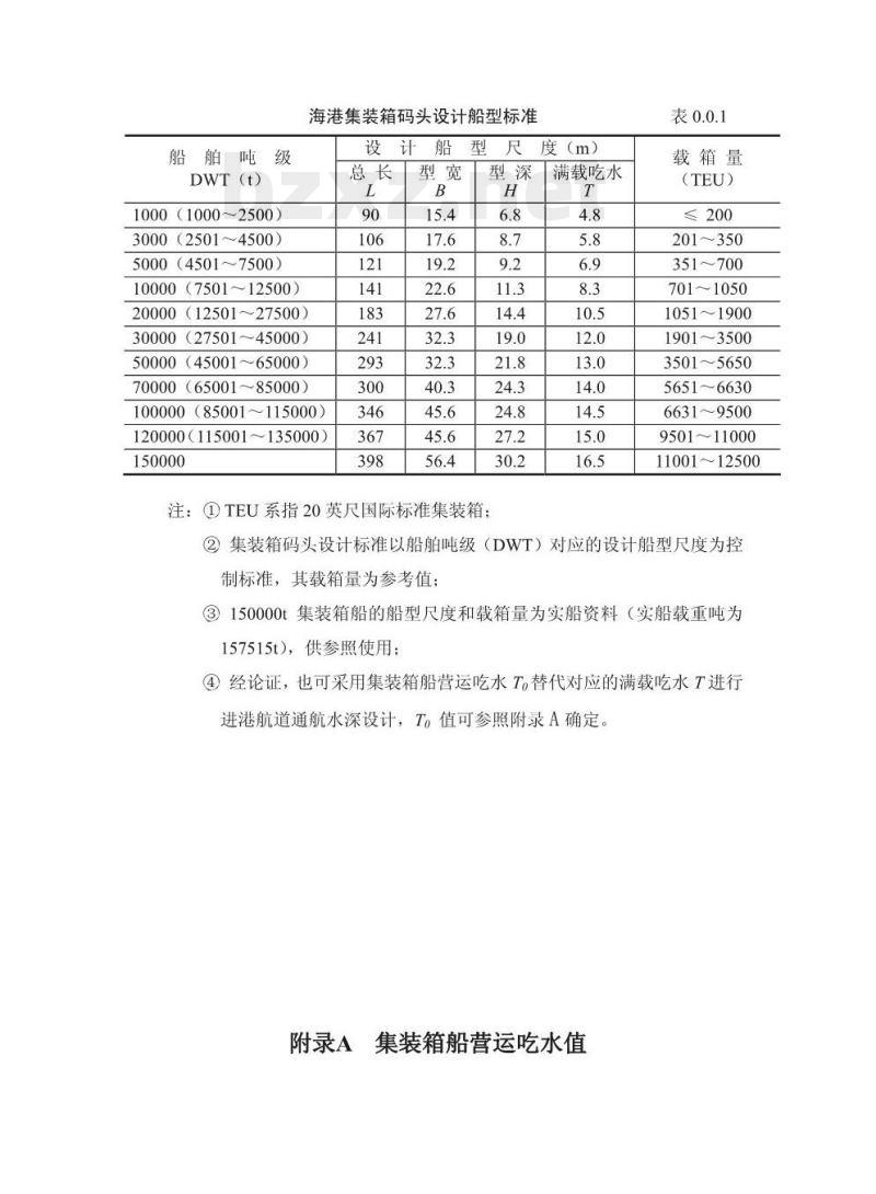 JTS 165-2-2009 海港集装箱码头设计船型标准 JTS 165-2-2009 海港集装箱码头设计船型标准