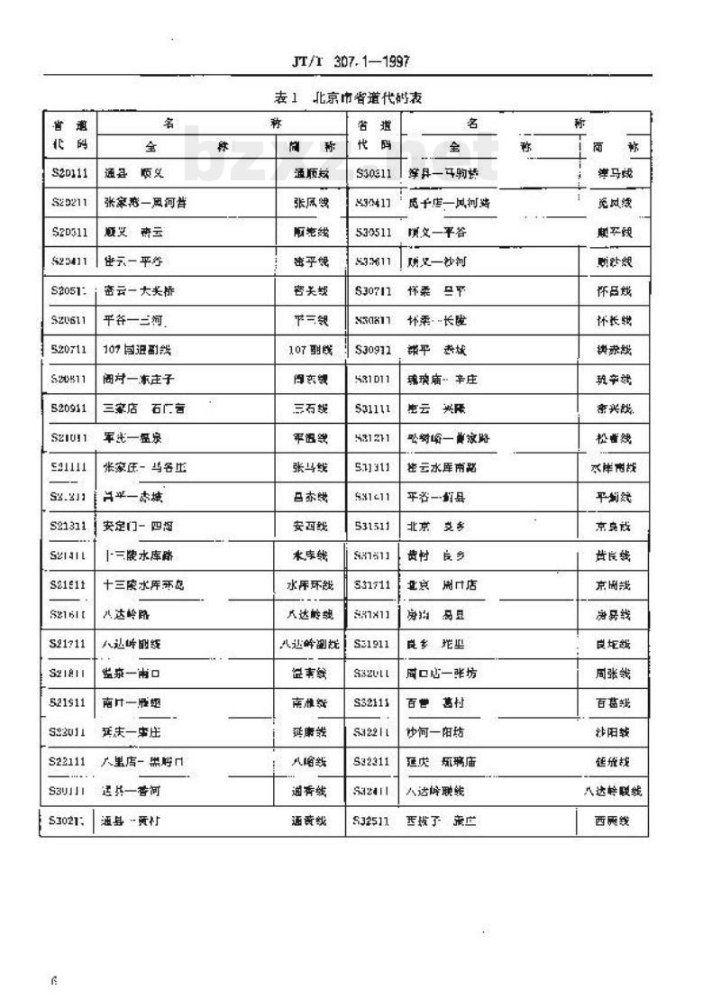 JT/T 307.1-1997 公路及主要构筑物、管理养护单位代码省干线公路代码