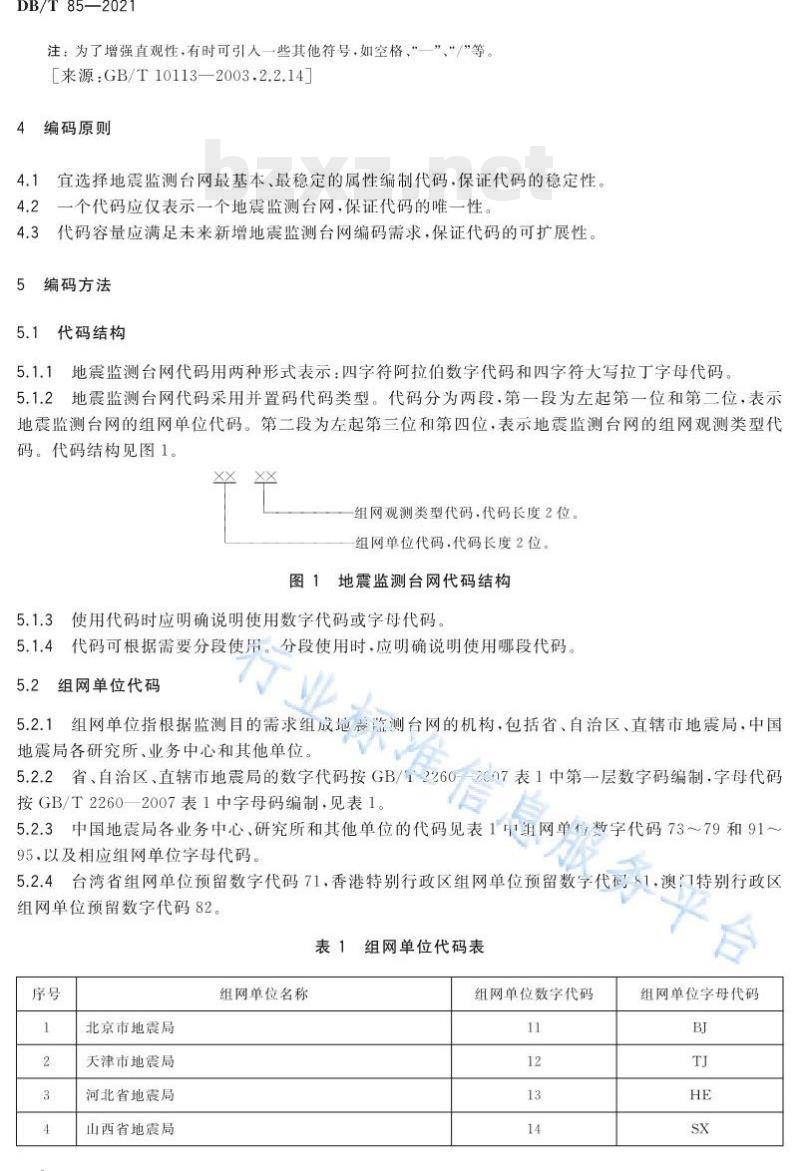 DB/T 85—2021 地震监测台网编码规则 DB/T 85—2021 地震监测台网编码规则
