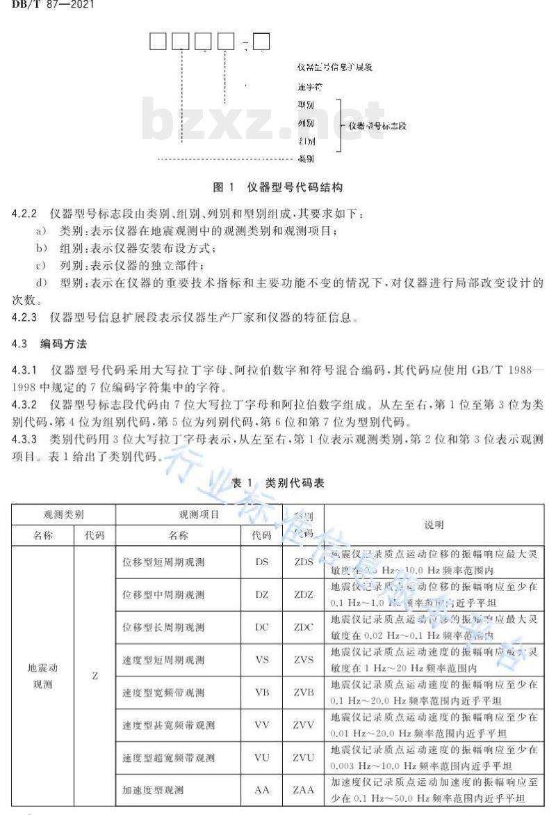 DB/T 87—2021 地震观测仪器型号编码及名称命名规则 DB/T 87—2021 地震观测仪器型号编码及名称命名规则
