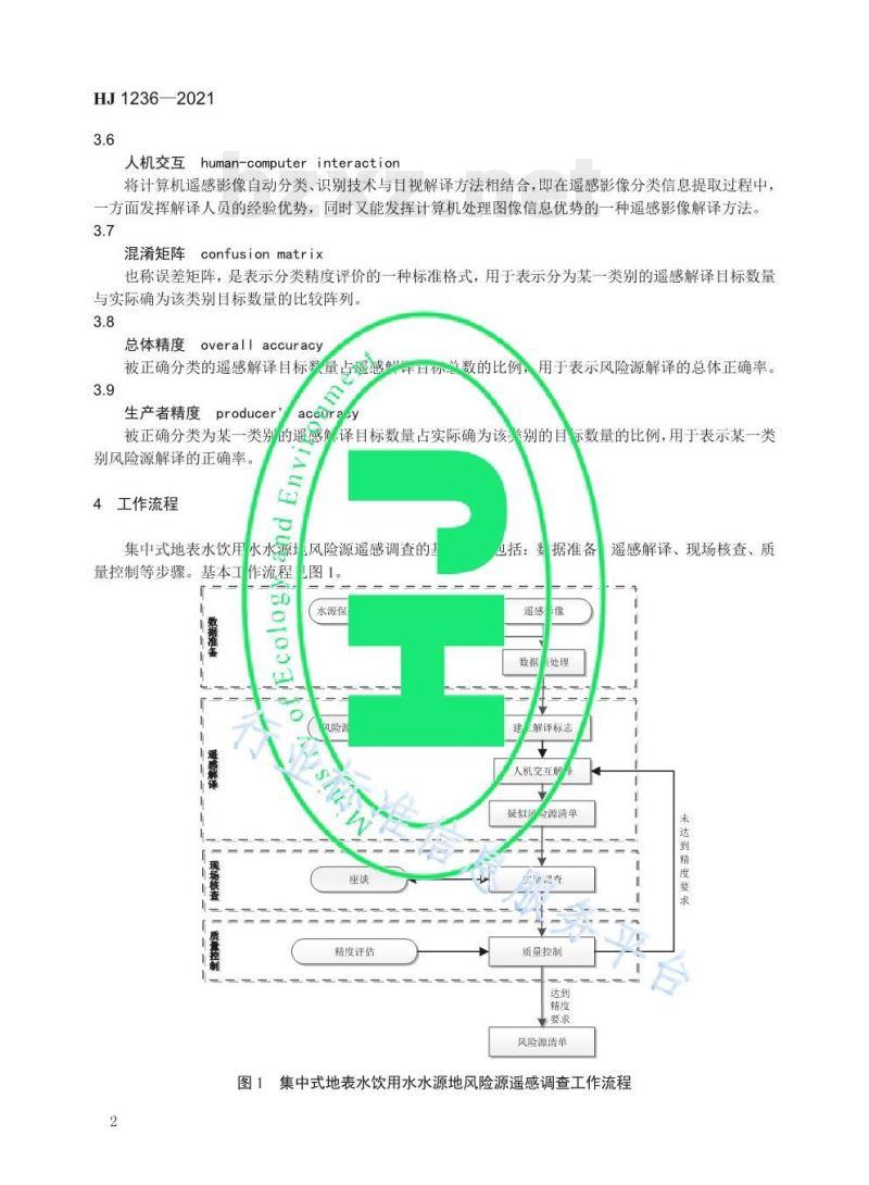 HJ 1236—2021 集中式地表水饮用水水源地风险源遥感调查技术规范