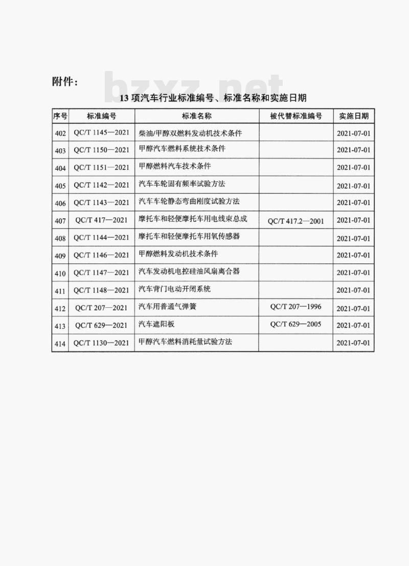 QC/T 207—2021 汽车用普通气弹簧 QC/T 207—2021 汽车用普通气弹簧