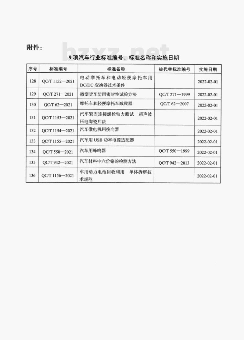 QC/T 550—2021 汽车用蜂鸣器 QC/T 550—2021 汽车用蜂鸣器