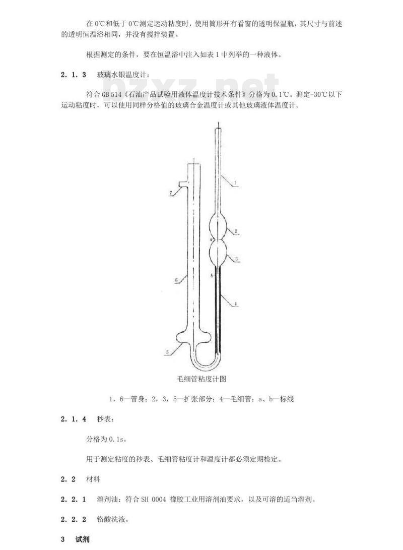 GB/T 265-1988 石油产品运动粘度测定法和动力粘度计算法 GB/T 265-1988 石油产品运动粘度测定法和动力粘度计算法