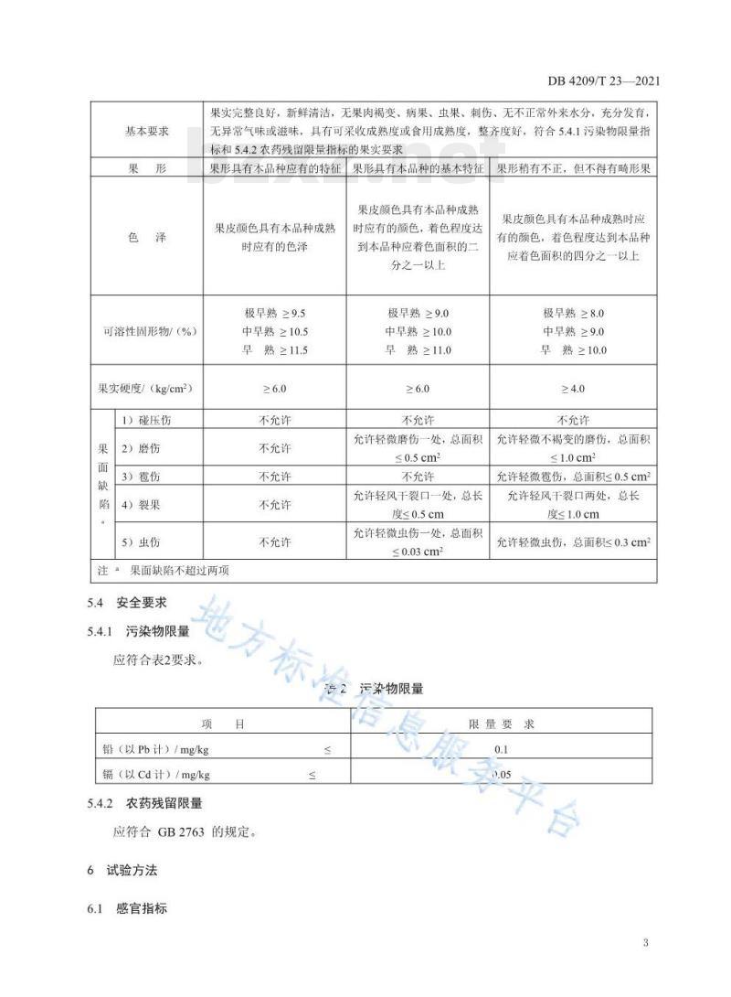 DB 4209/T 23——2021 地理标志证明商标孝感早蜜桃 DB 4209/T 23——2021 地理标志证明商标孝感早蜜桃