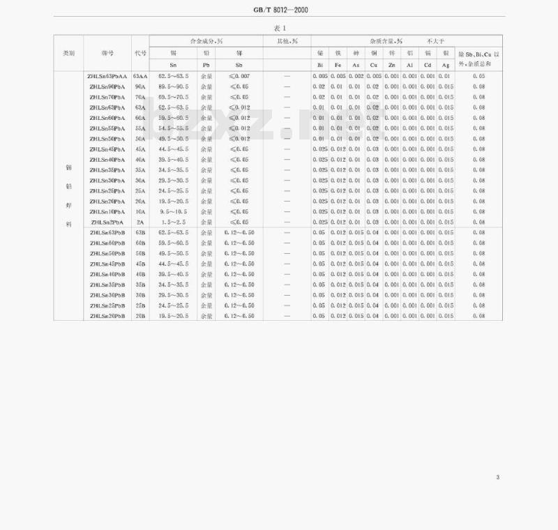 GB/T 8012—2000 铸造锡铅焊料 GB/T 8012—2000 铸造锡铅焊料