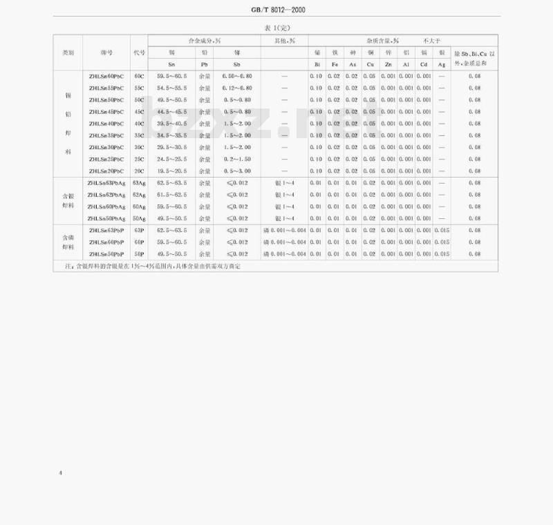 GB/T 8012—2000 铸造锡铅焊料 GB/T 8012—2000 铸造锡铅焊料
