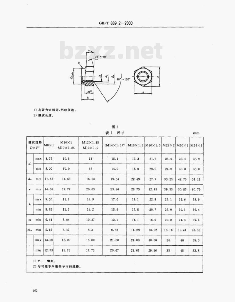 GB/T 889.2-2000 1型非金属嵌件六角锁紧螺母细牙