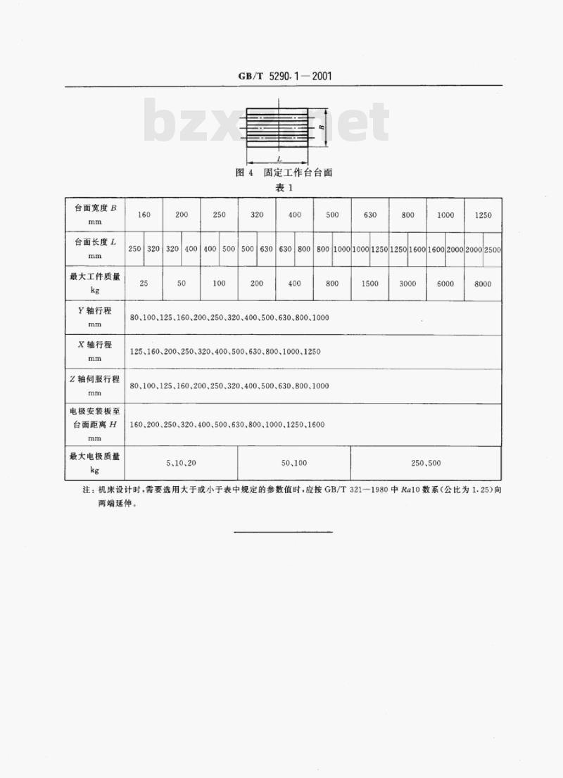 GB/T 5290. 1—2001 电火花成形机惇参数第1部分:单立柱机床(十字工作台型和固定工作台型) GB/T 5290. 1—2001 电火花成形机惇参数第1部分:单立柱机床(十字工作台型和固定工作台型)