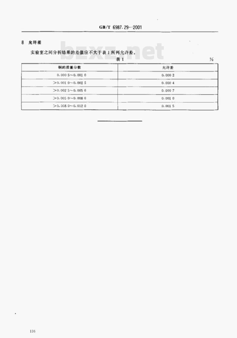GB/T 6987.29—2001 铝及铝合金化学分析方法新亚铜灵分光光度法测定铜量 GB/T 6987.29—2001 铝及铝合金化学分析方法新亚铜灵分光光度法测定铜量