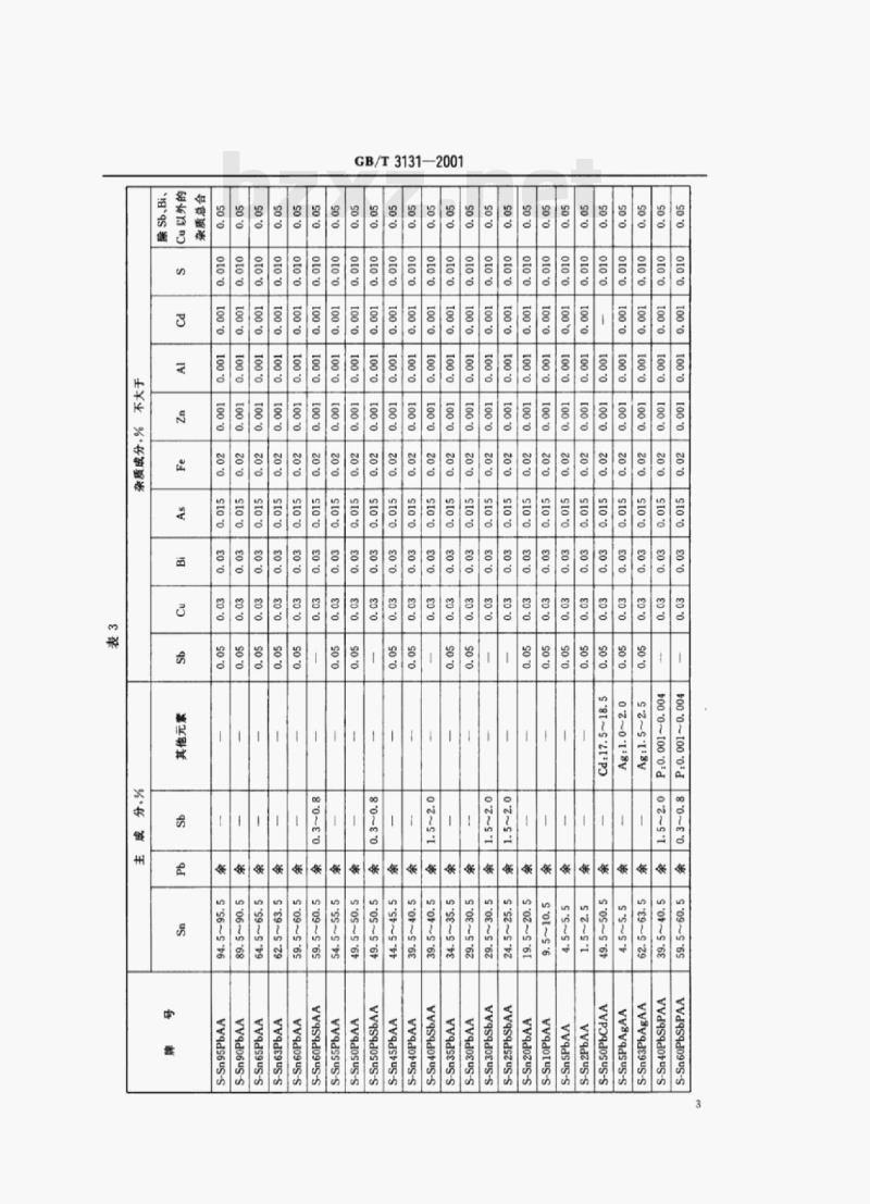 GB/T 3131-2001 锡铅钎料 GB/T 3131-2001 锡铅钎料