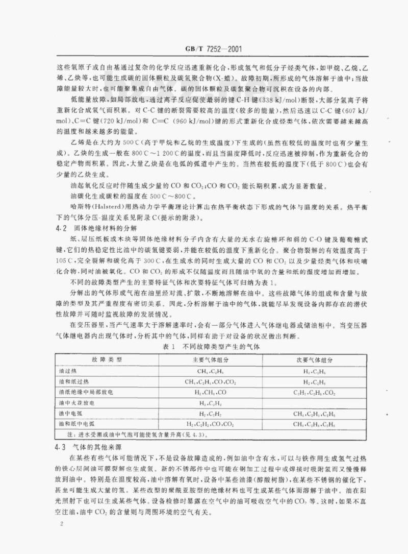 GB/T 7252—2001 变压器油中溶解气体分析和判断导则 GB/T 7252—2001 变压器油中溶解气体分析和判断导则