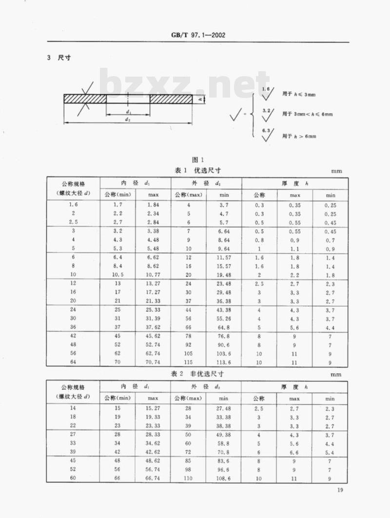 GB/T 97.1-2002 平垫圈A级 GB/T 97.1-2002 平垫圈A级