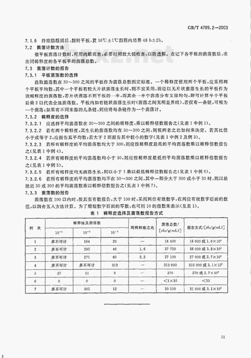 GB/T 4789.2—2003 食品卫生微生物学检验菌落总数测定 GB/T 4789.2—2003 食品卫生微生物学检验菌落总数测定