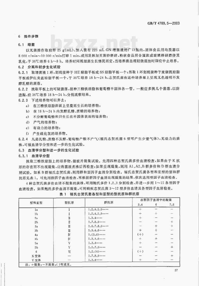 GB/T 4789.5—2003 食品卫生微生物学检验志贺氏菌检验 GB/T 4789.5—2003 食品卫生微生物学检验志贺氏菌检验