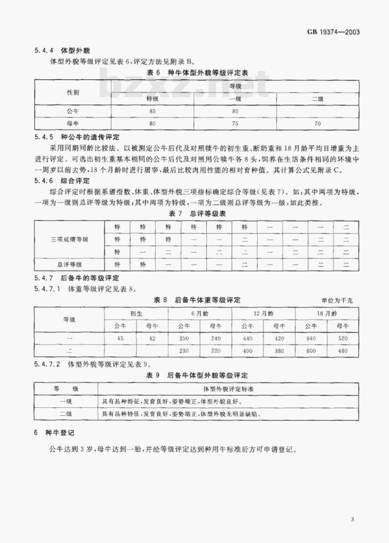 GB 19374—2003 夏洛来种牛 GB 19374—2003 夏洛来种牛