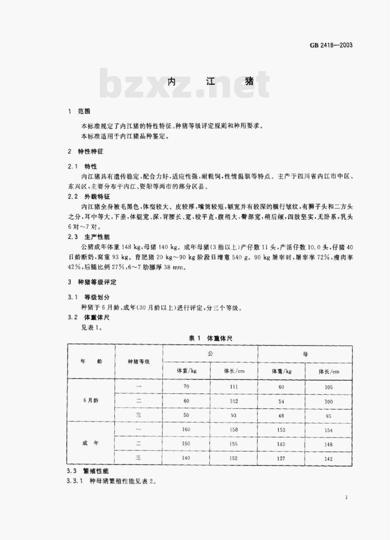 GB 2418-2003 内江猪 GB 2418-2003 内江猪