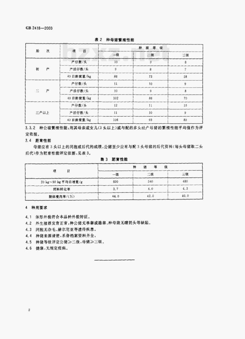 GB 2418-2003 内江猪 GB 2418-2003 内江猪