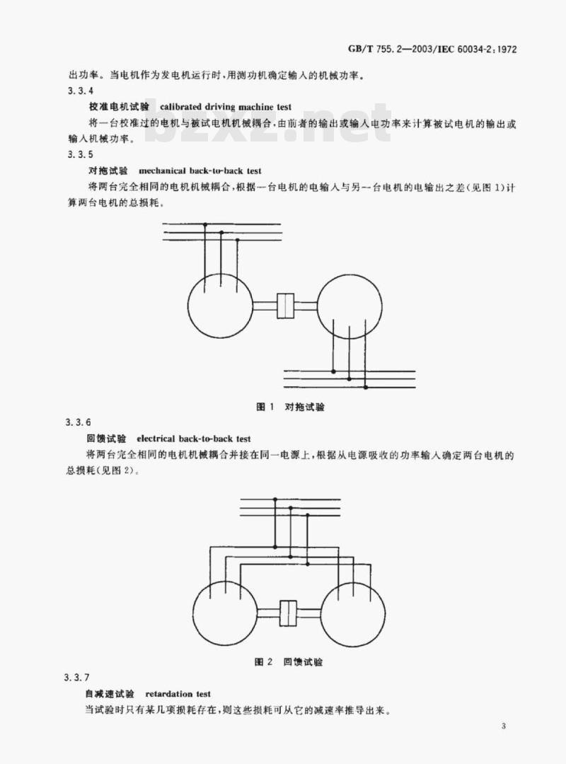 GB/T 755.2—2003/IEC 60034-2:1972 旋转电机(牵引电机除外)确定损耗和效率的试验方法