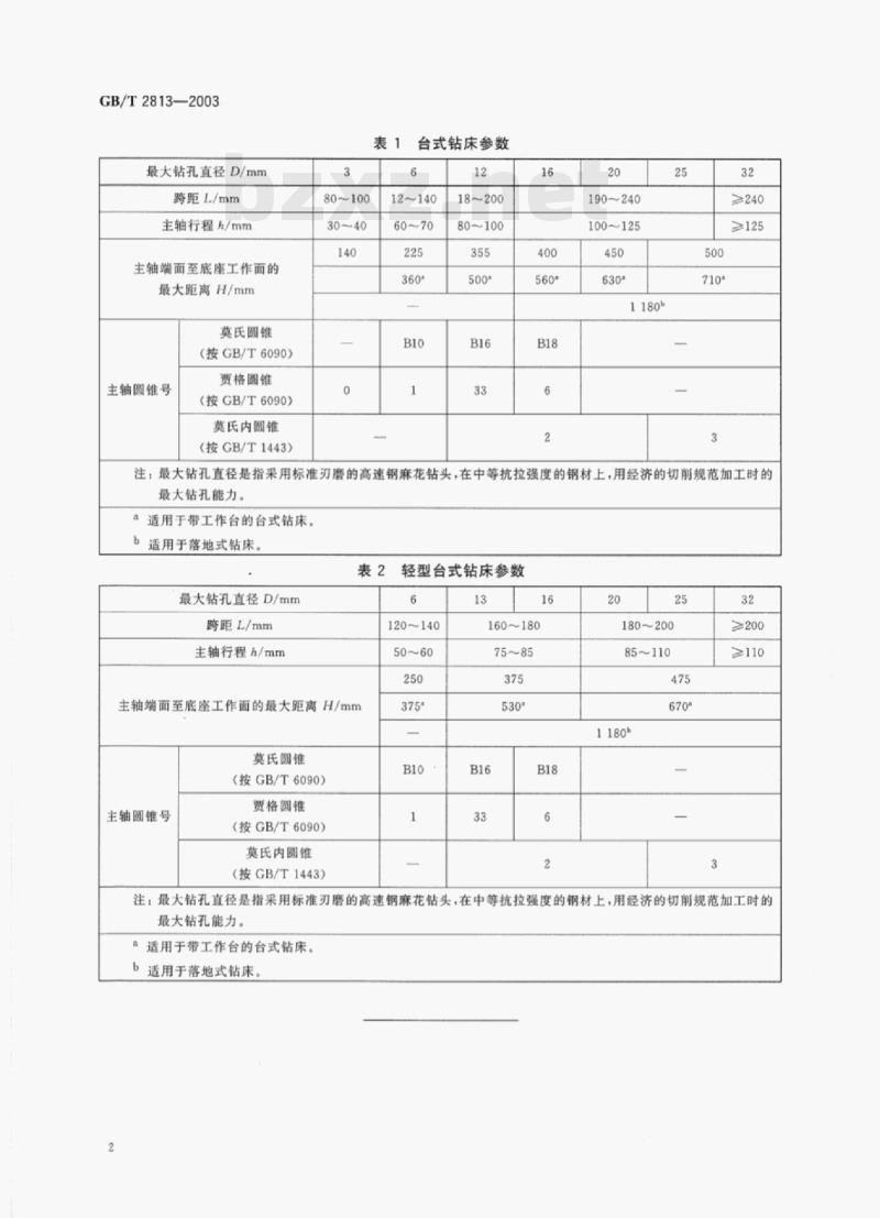 GB/T 2813—2003 台式钻床参数 GB/T 2813—2003 台式钻床参数