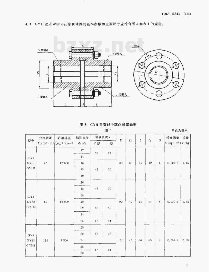 GB/T 5843-2003 凸缘联轴器 GB/T 5843-2003 凸缘联轴器