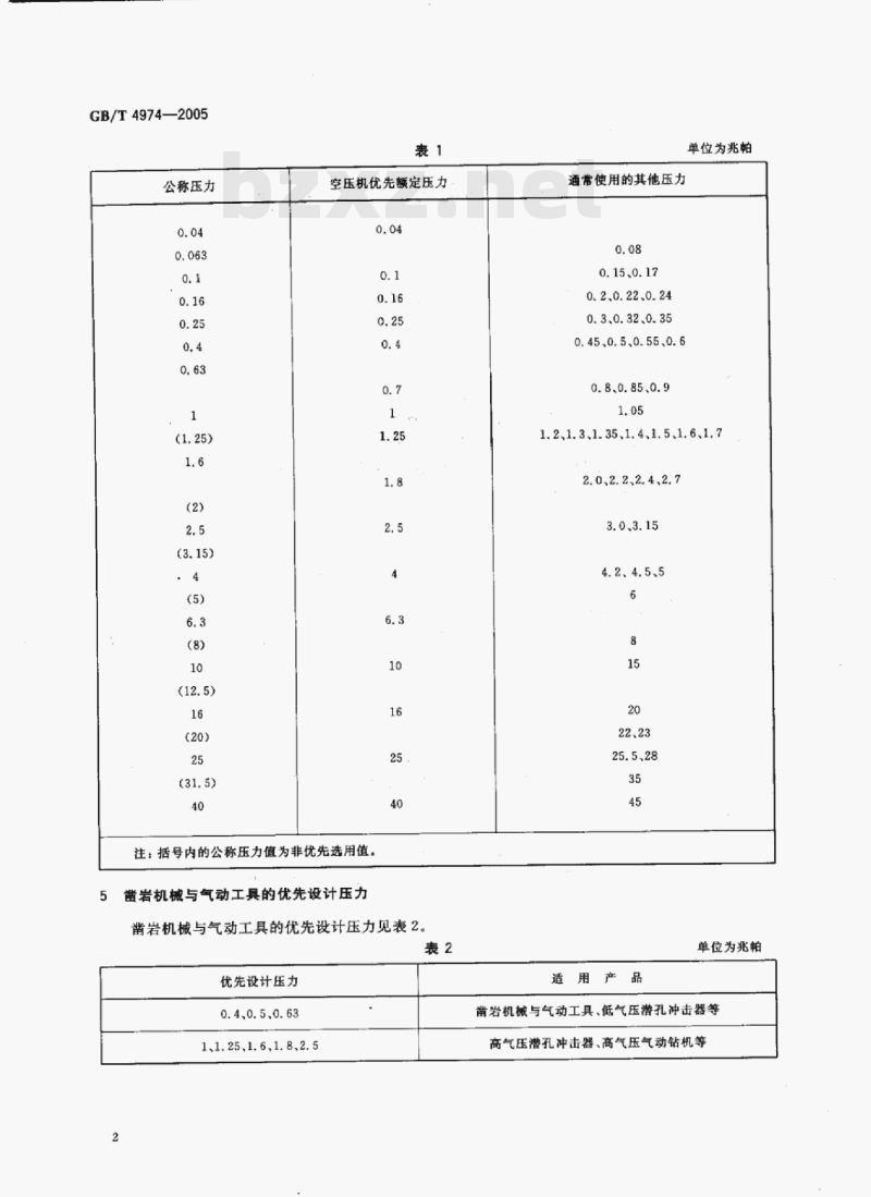 GB/T 4974-2005 空压机、凿岩机械与气动工具优先压力 GB/T 4974-2005 空压机、凿岩机械与气动工具优先压力