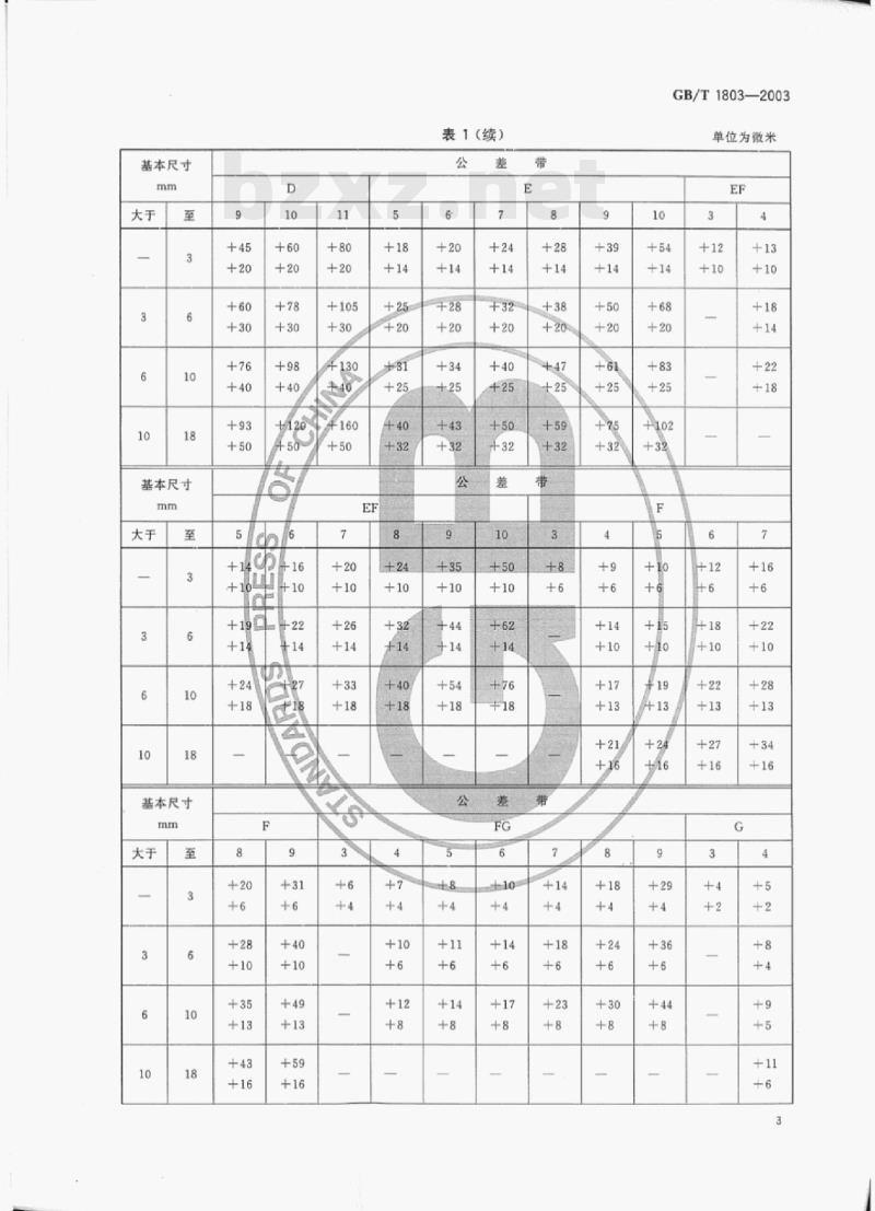 GB/T 1803-2003 极限与配合尺寸至18 mm孔、轴公差带 GB/T 1803-2003 极限与配合尺寸至18 mm孔、轴公差带