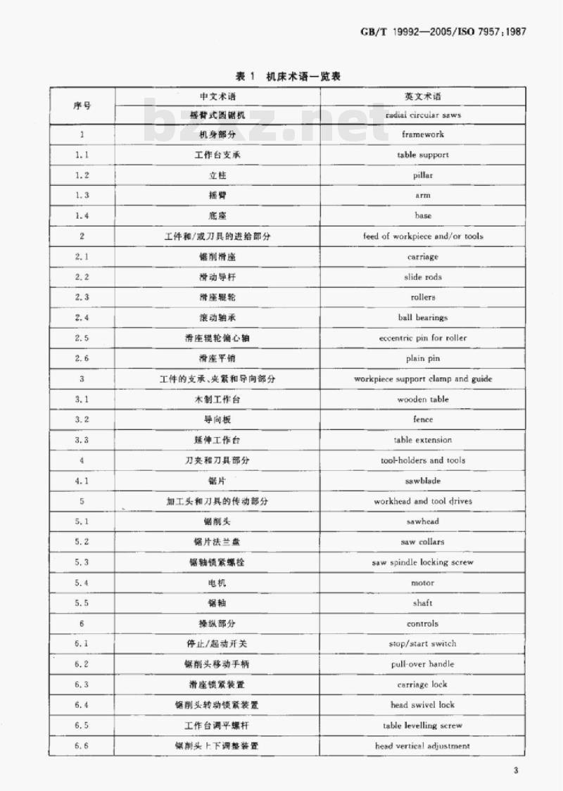 GB/T 19992—2005/ISo 7957:1987 木工机床摇臂式圆锯机术语和精度 GB/T 19992—2005/ISo 7957:1987 木工机床摇臂式圆锯机术语和精度