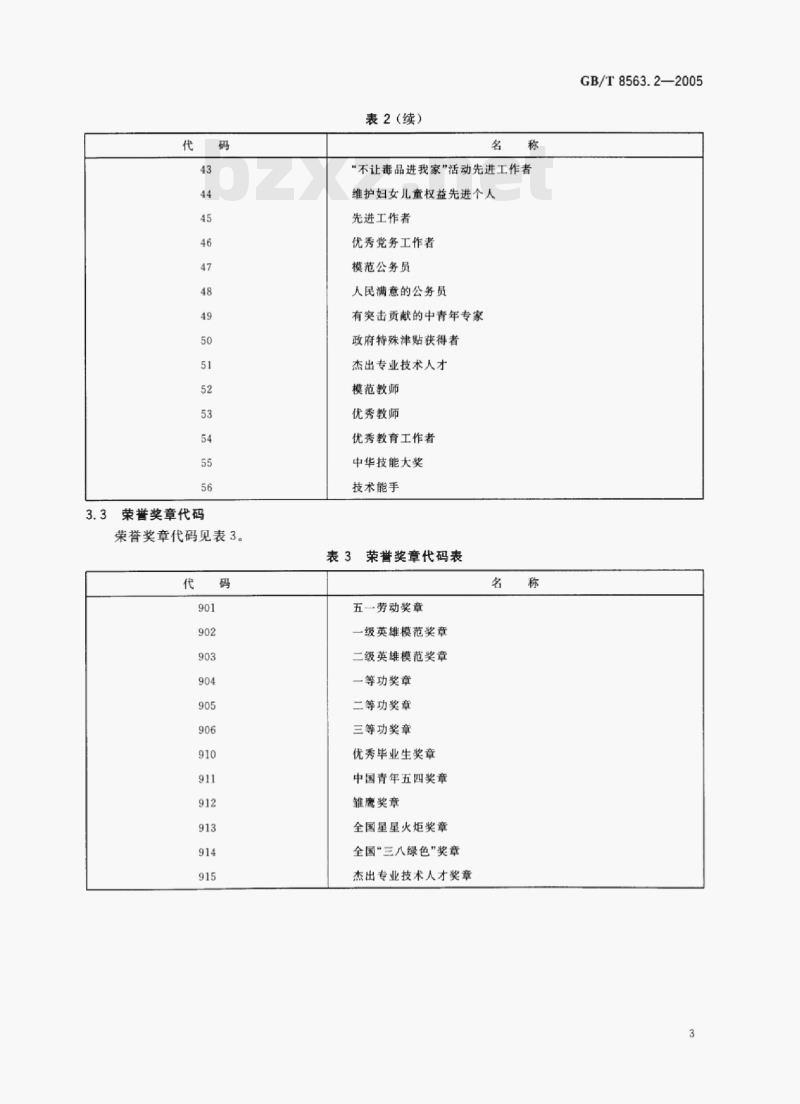 GB/T 8563.2-2005 奖励、纪律处分信息分类与代码第⒉部分荣誉称号和荣誉奖章代码 GB/T 8563.2-2005 奖励、纪律处分信息分类与代码第⒉部分荣誉称号和荣誉奖章代码